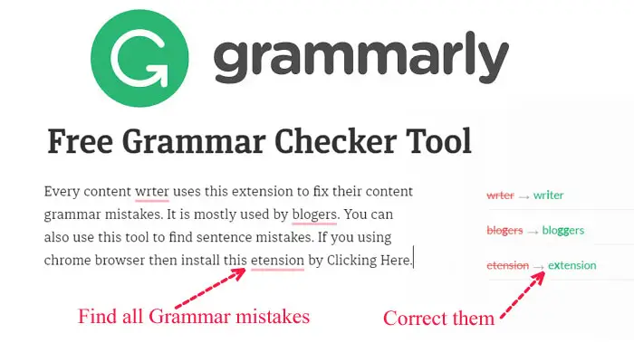 grammar checker tool