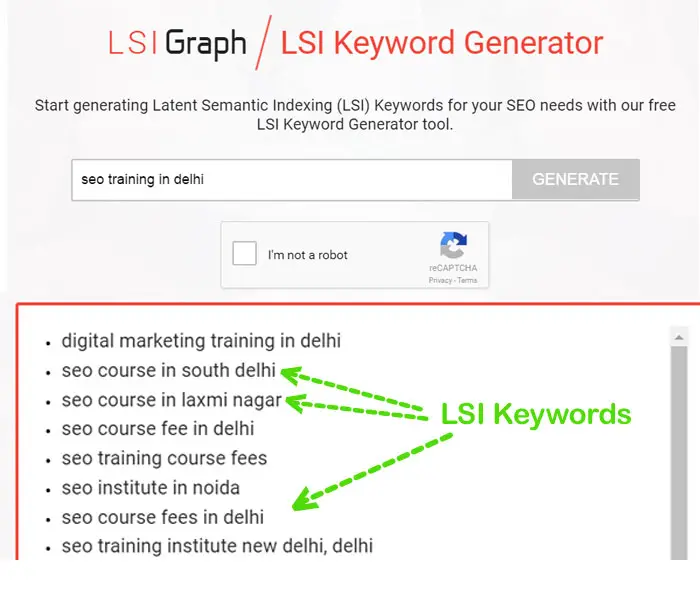 lsi graph tool to find related keywords