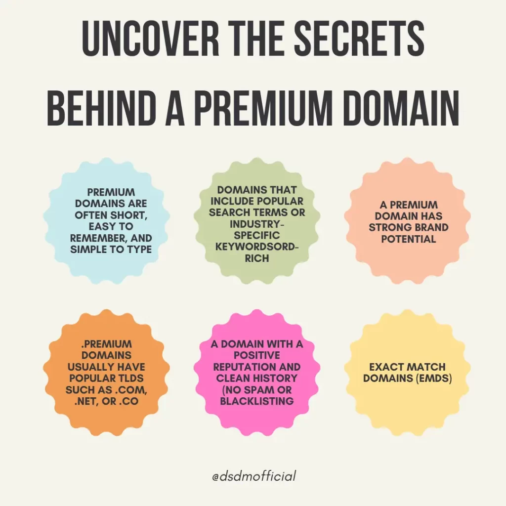 uncover the secrets behind a premium domain name